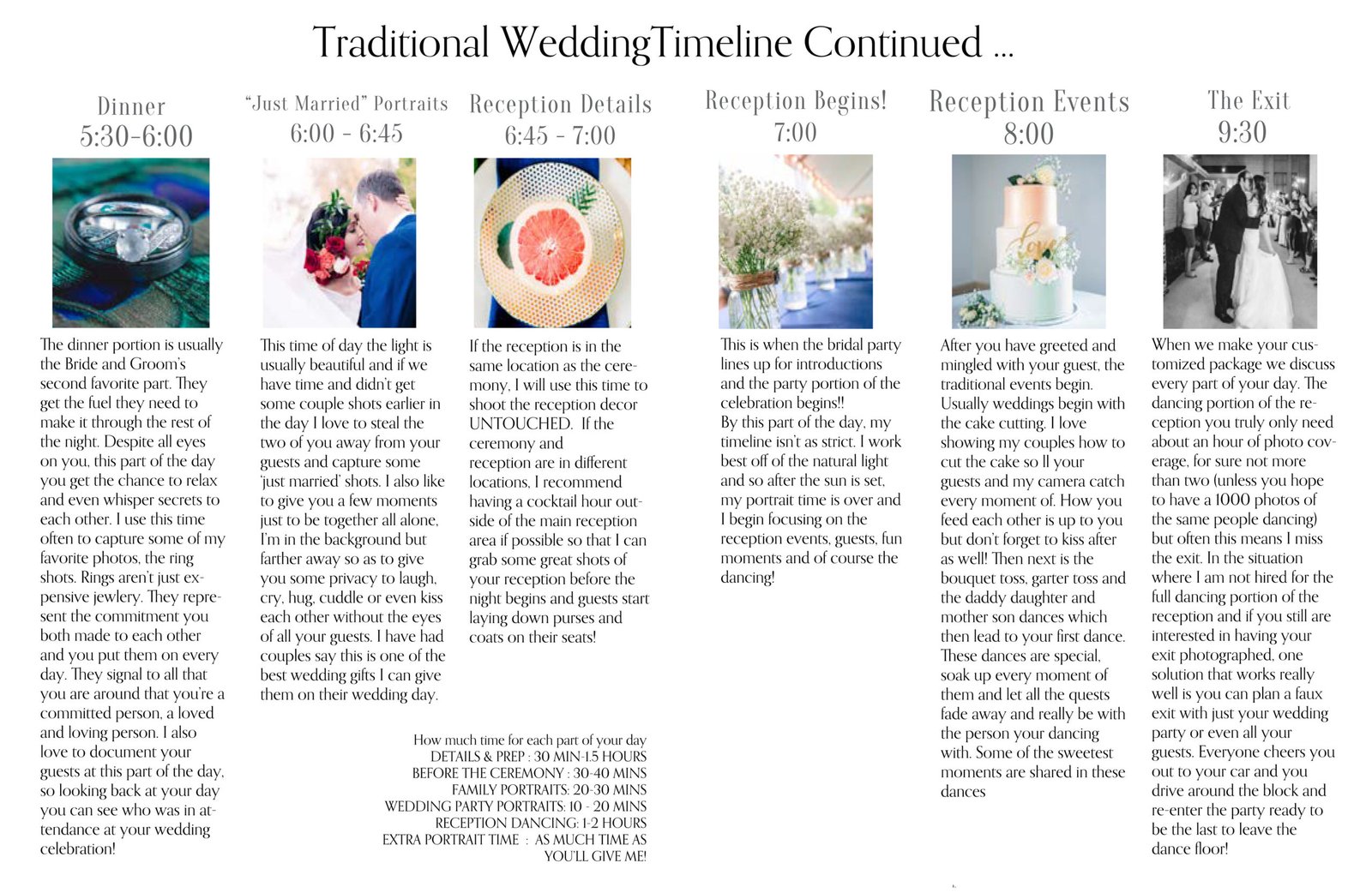 19 - TRADtimelinecont